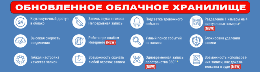 Обновленное облако банер сайт
